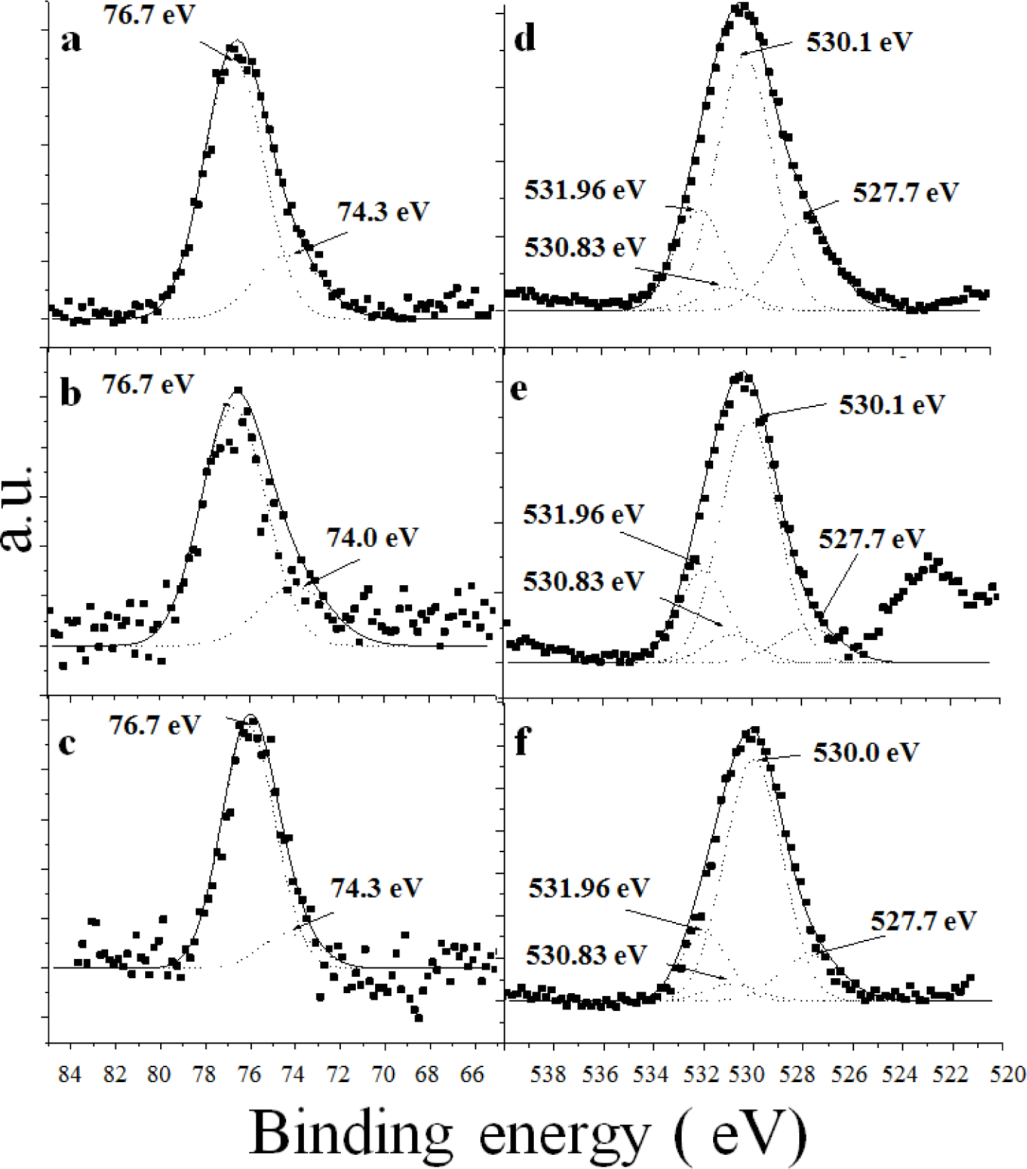 Materials 07 02062f6 1024