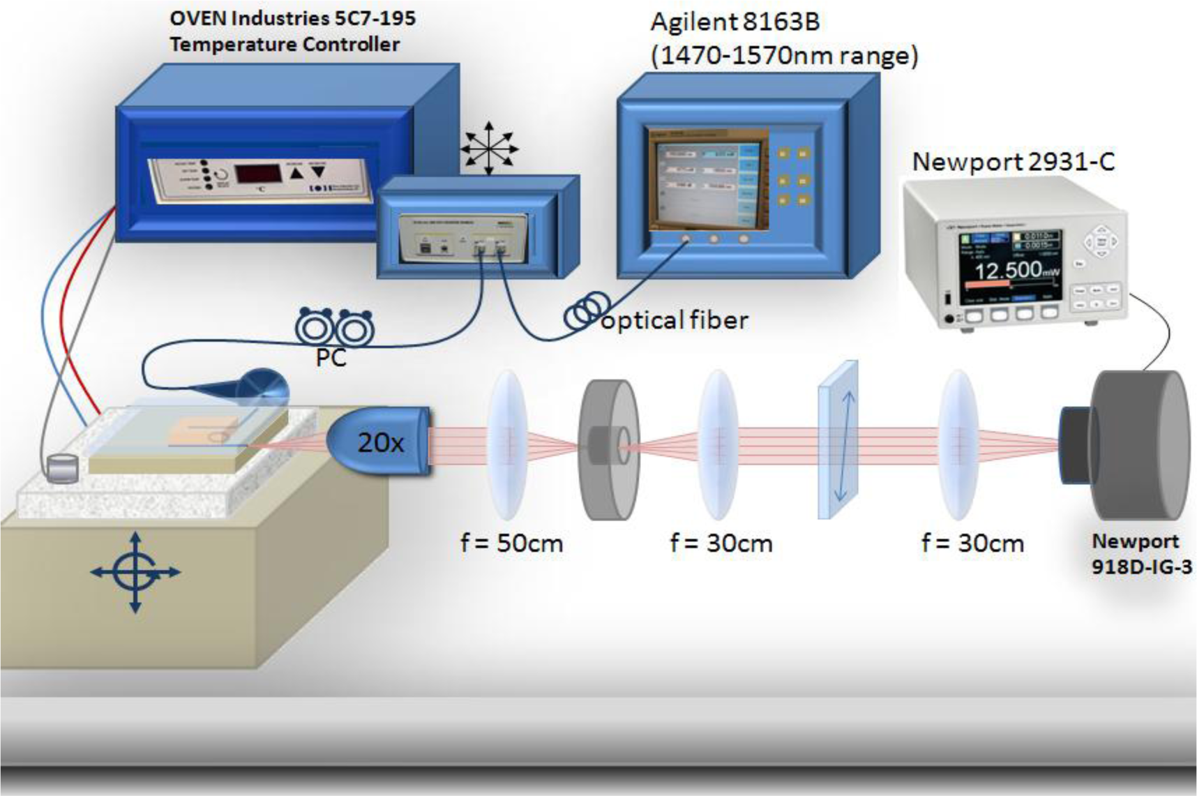 Materials 07 02229f8 1024
