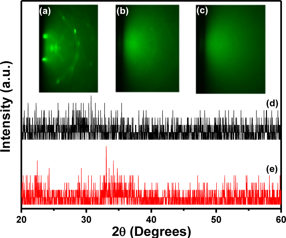 Materials 07 02669f11 1024