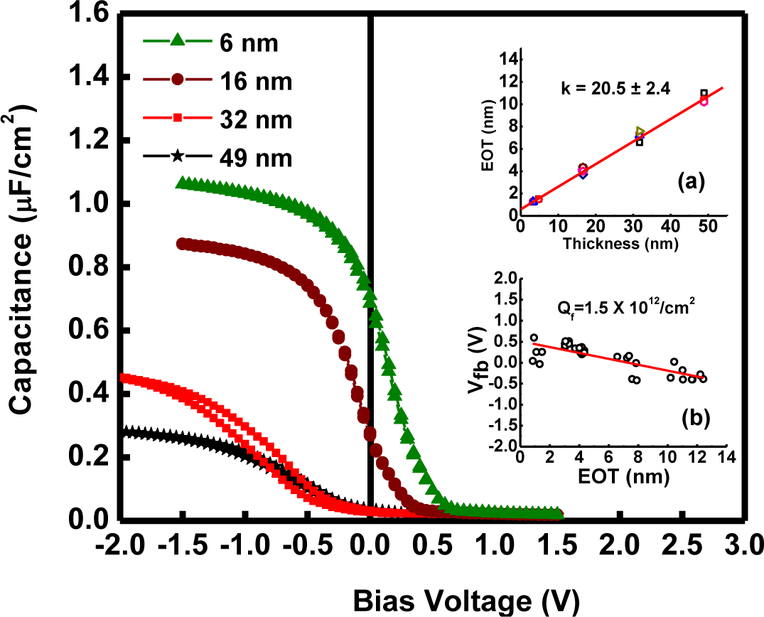 Materials 07 02669f14 1024