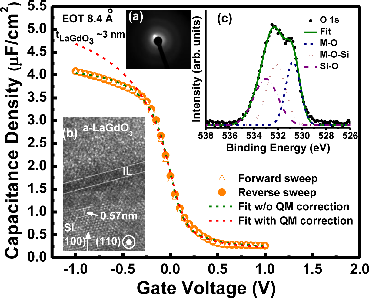 Materials 07 02669f15 1024