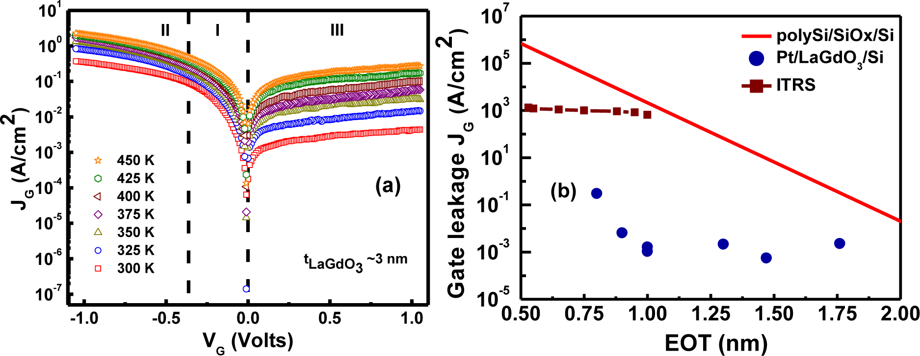 Materials 07 02669f16 1024