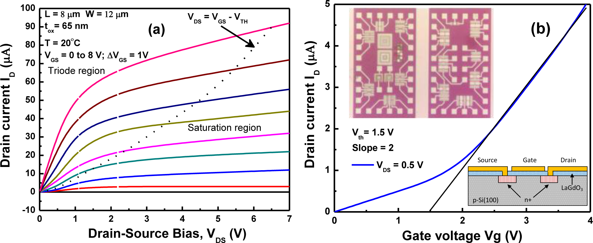 Materials 07 02669f17 1024