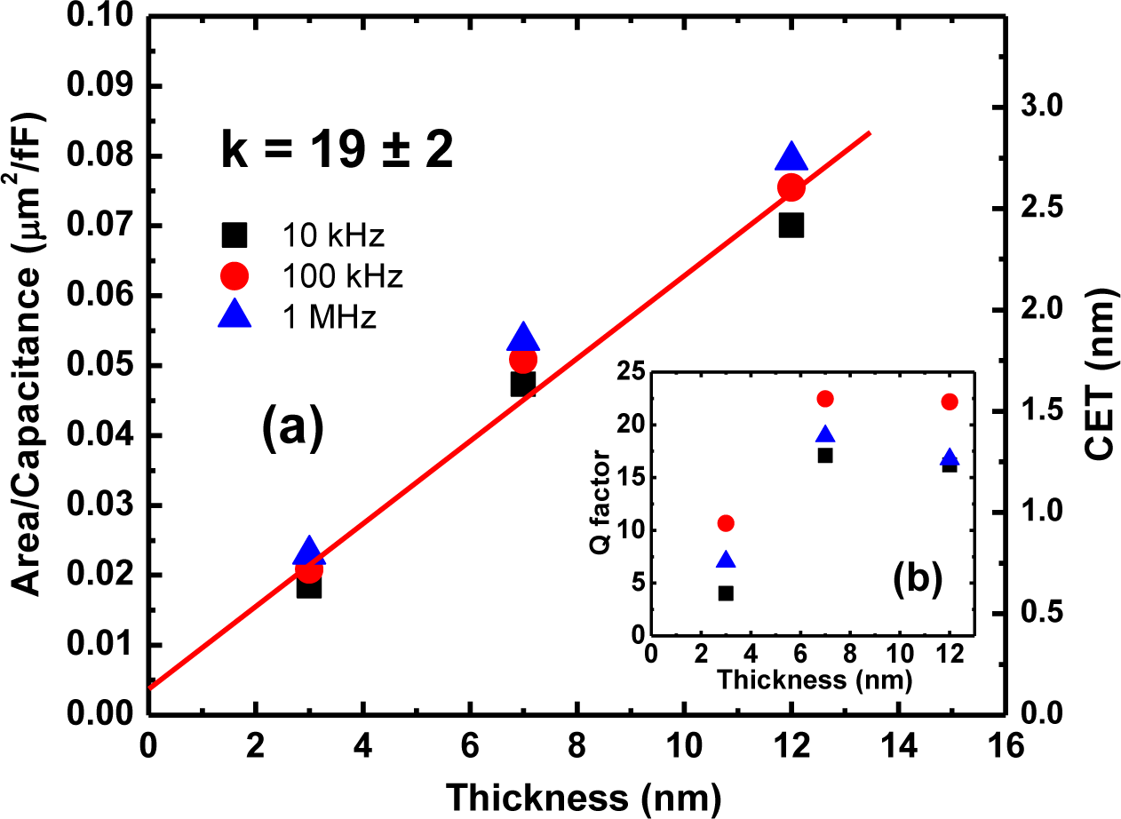 Materials 07 02669f18 1024