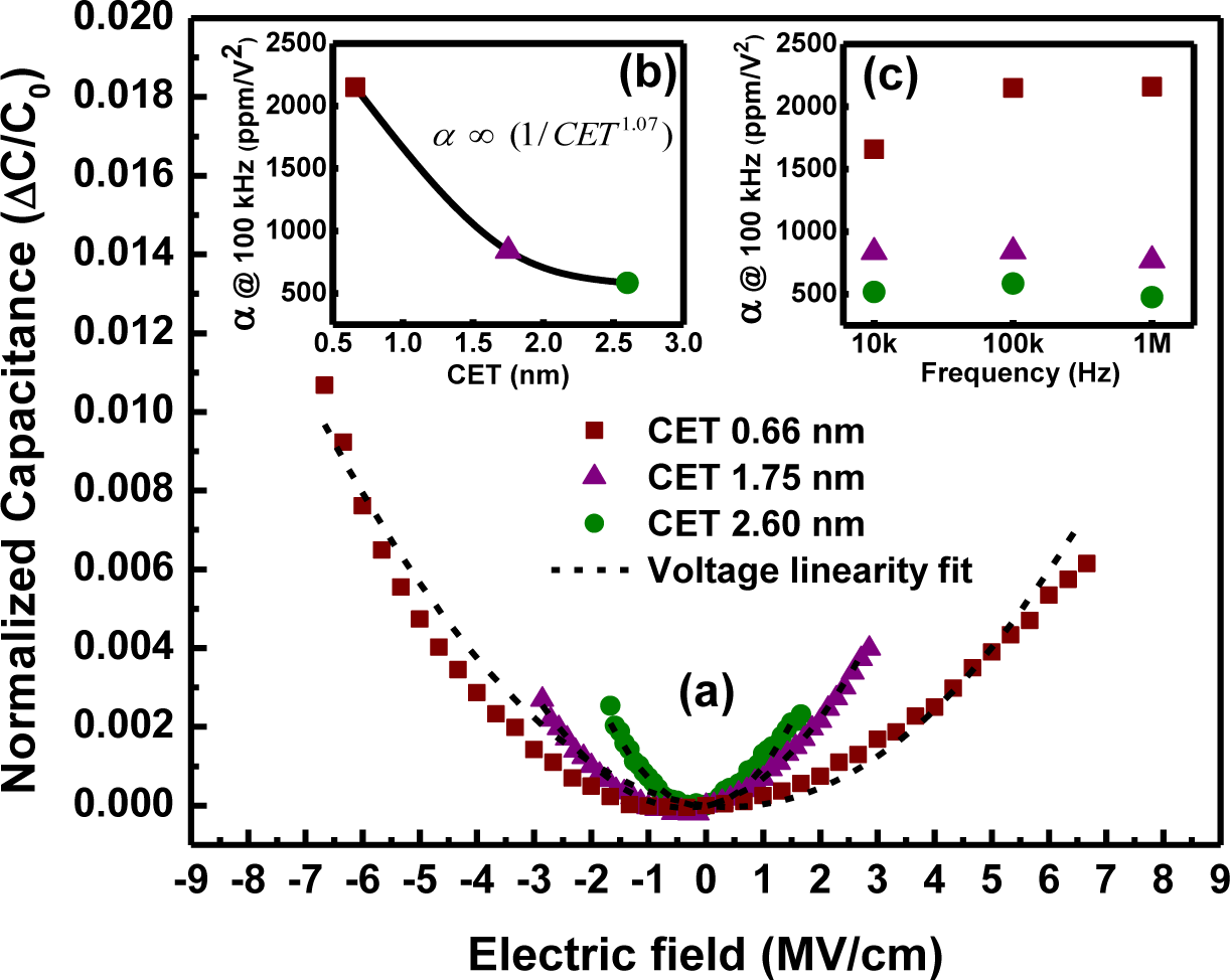Materials 07 02669f19 1024