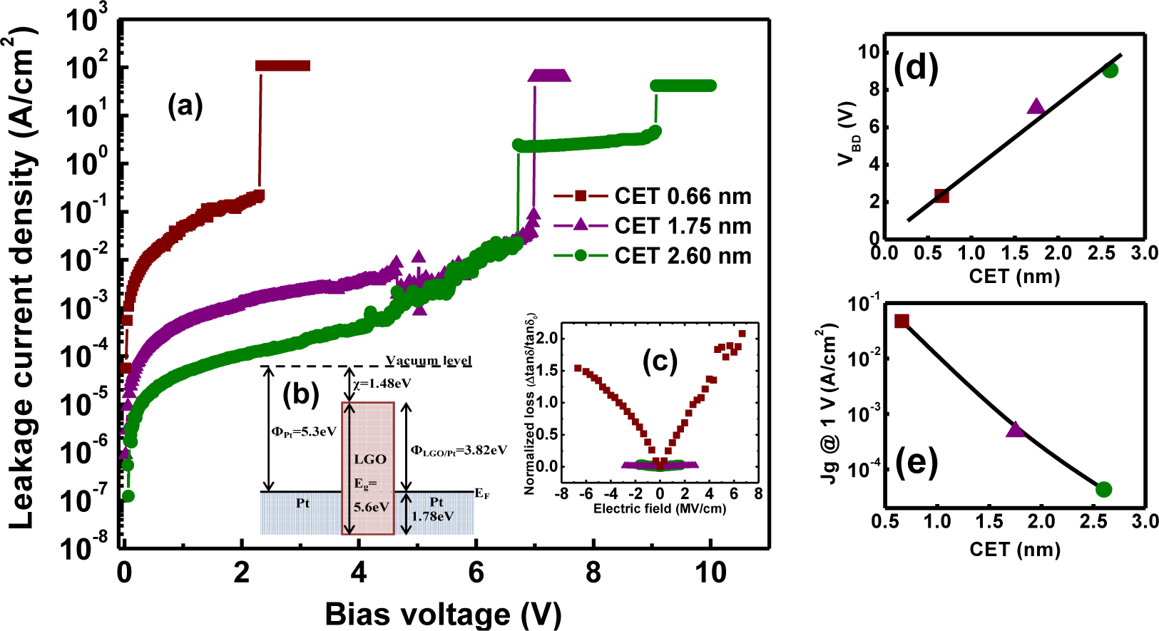 Materials 07 02669f20 1024