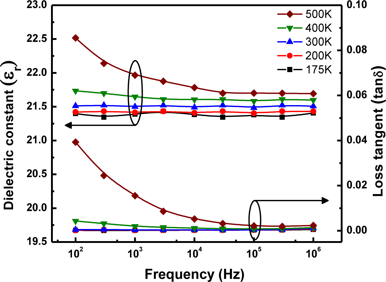 Materials 07 02669f4 1024