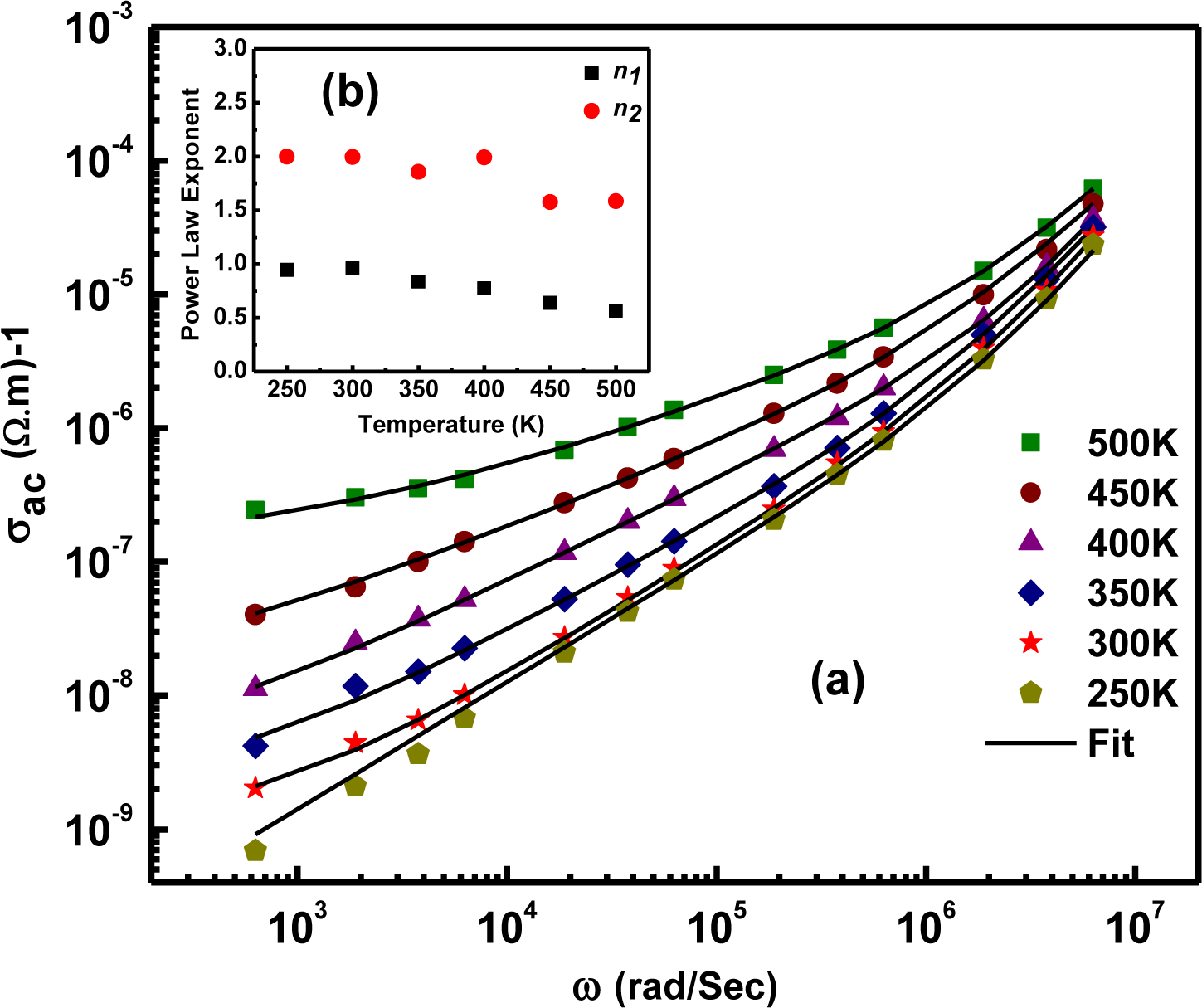 Materials 07 02669f5 1024