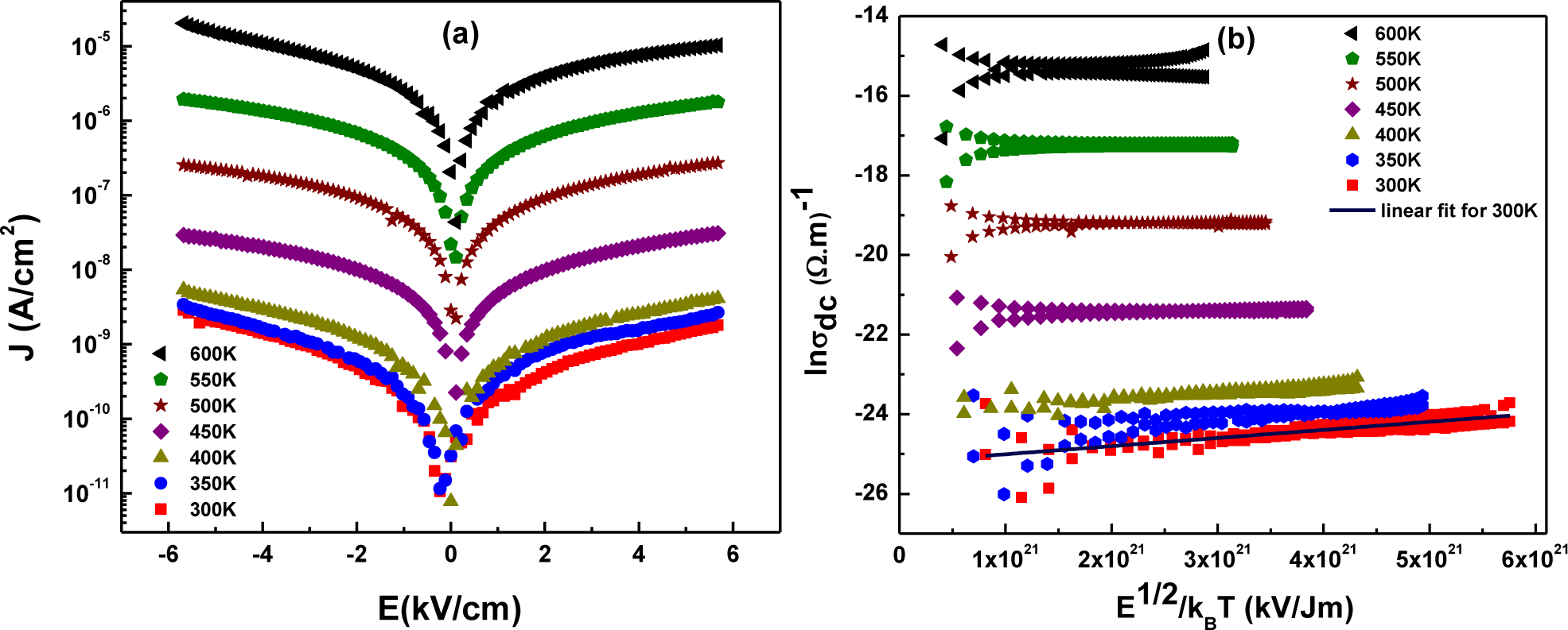 Materials 07 02669f8 1024