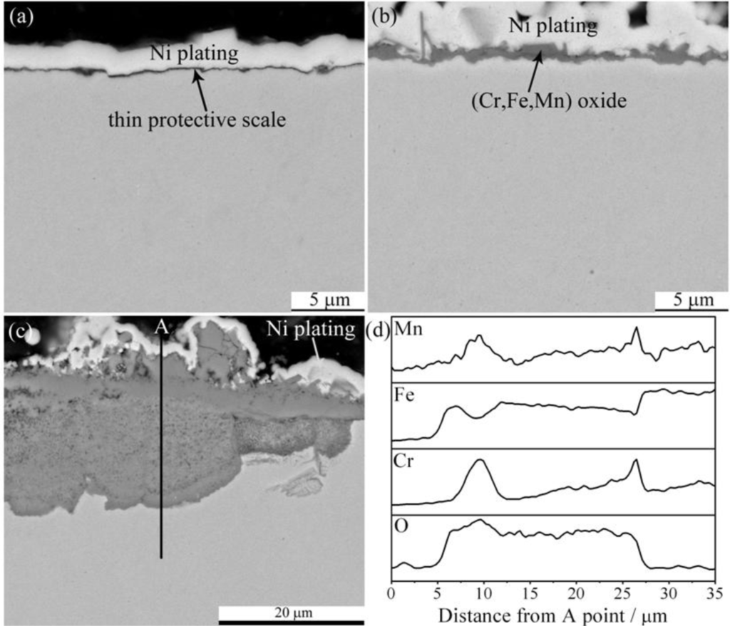 Materials 07 02772f4 1024