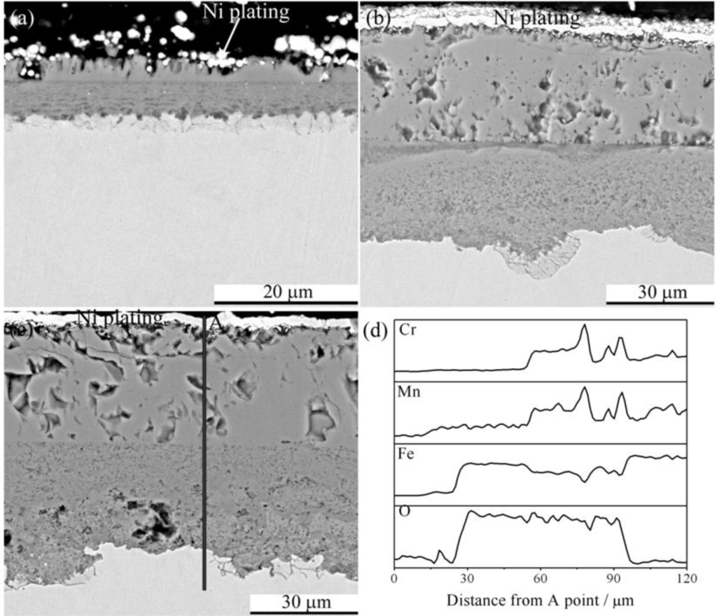 Materials 07 02772f8 1024