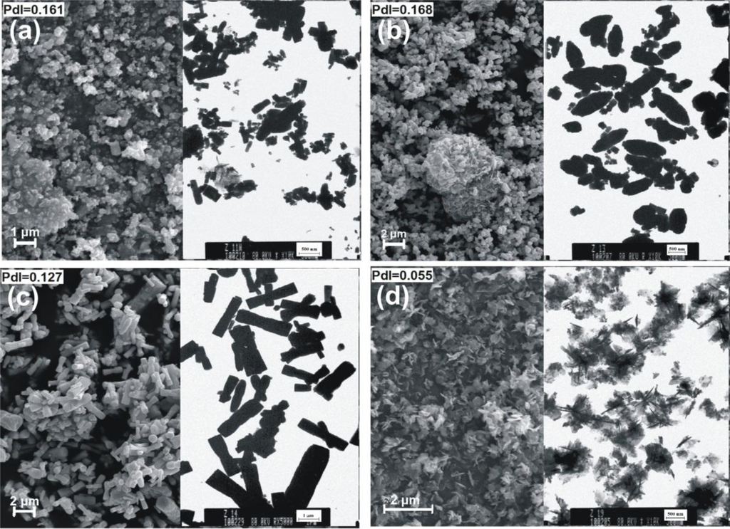 Materials 07 02833f4 1024