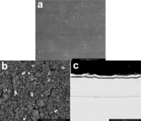 Materials 07 02882f3 200