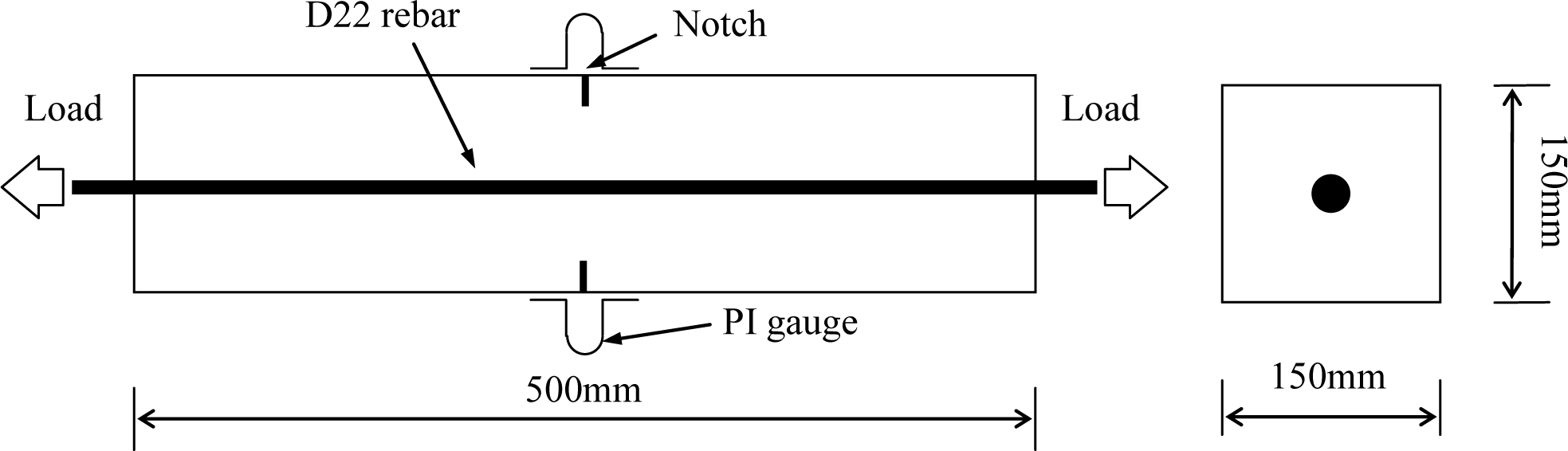 Materials 07 03136f1 1024