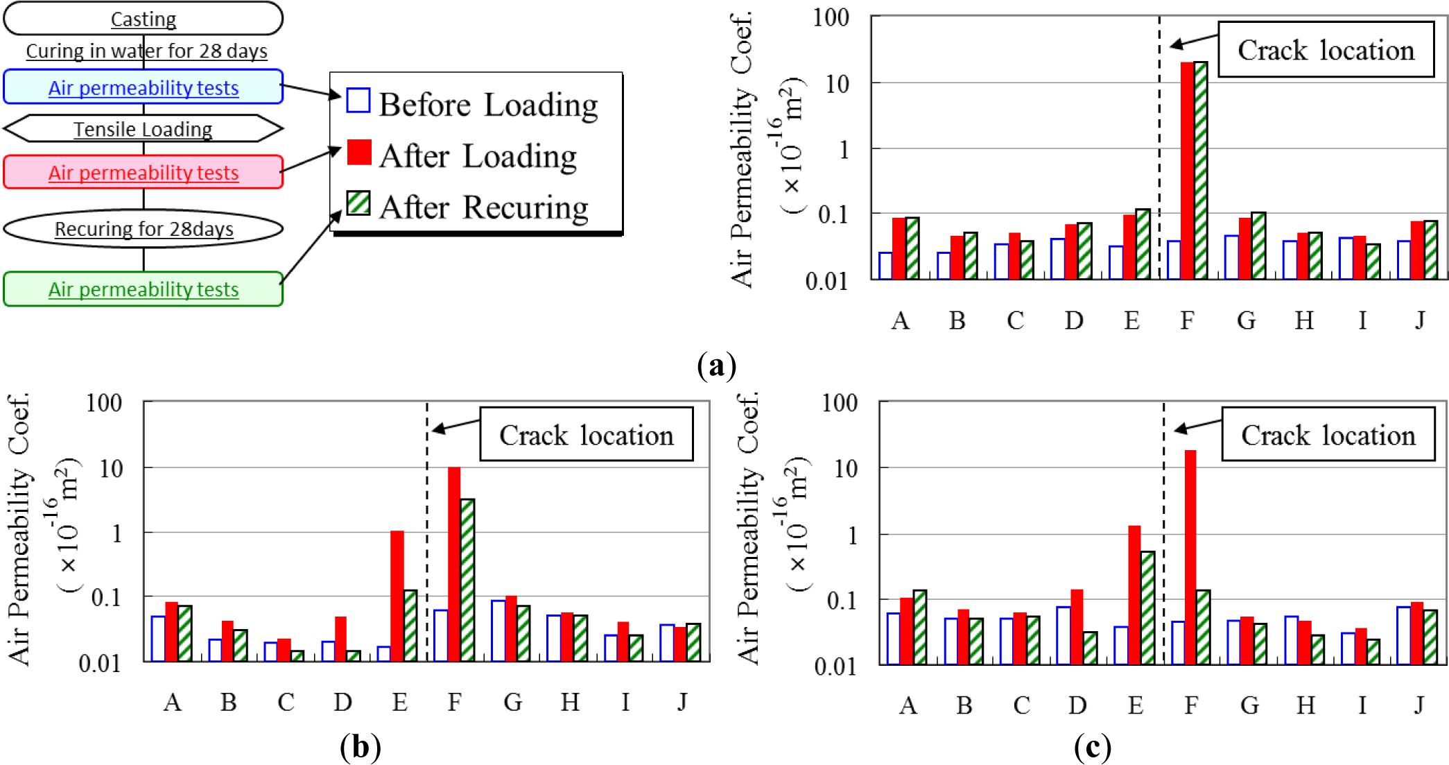 Materials 07 03136f10 1024