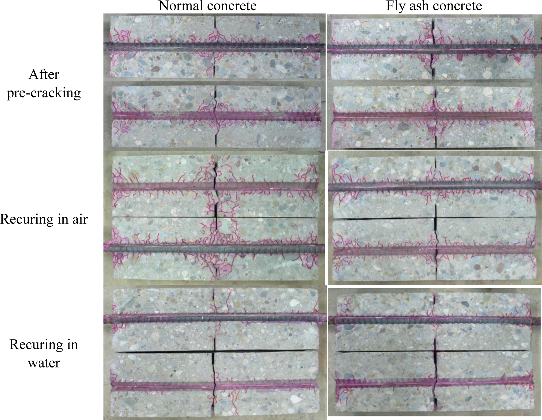 Materials 07 03136f11 1024