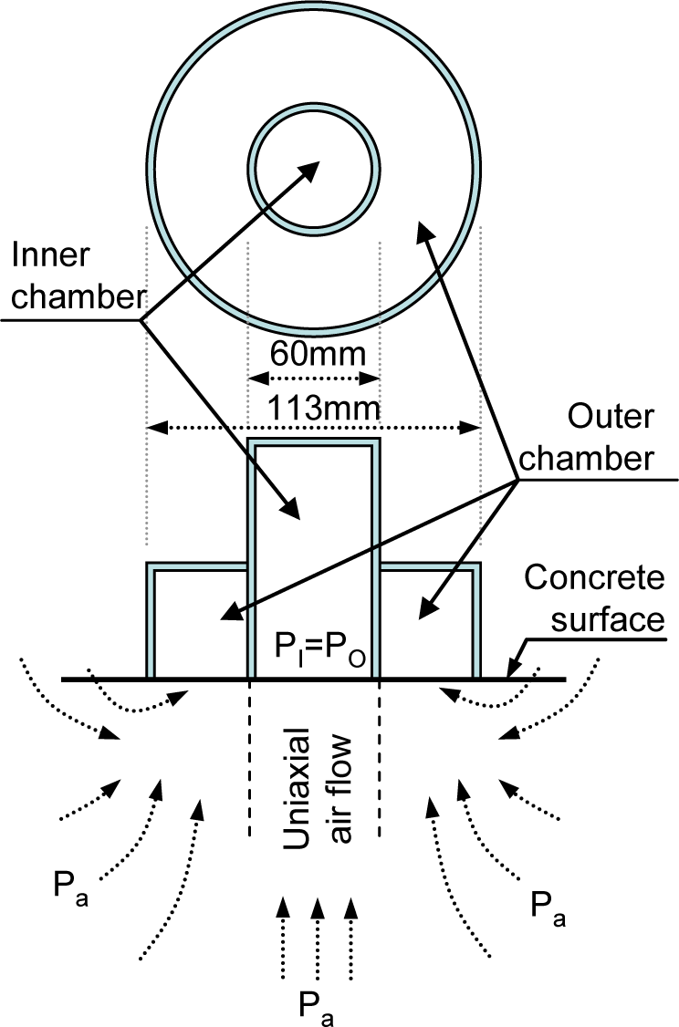 Materials 07 03136f4 1024