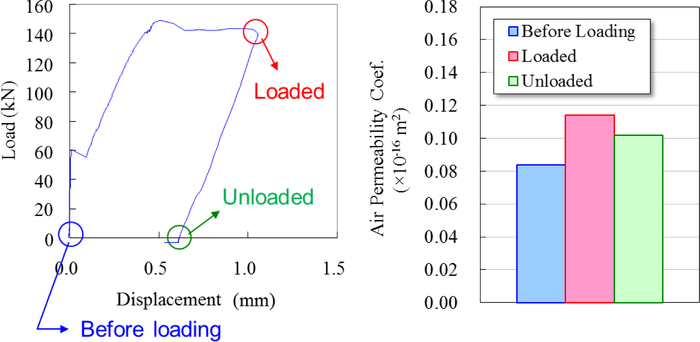 Materials 07 03136f5 1024