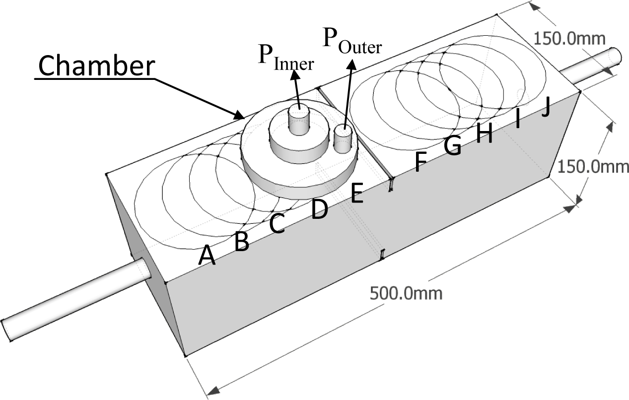 Materials 07 03136f6 1024