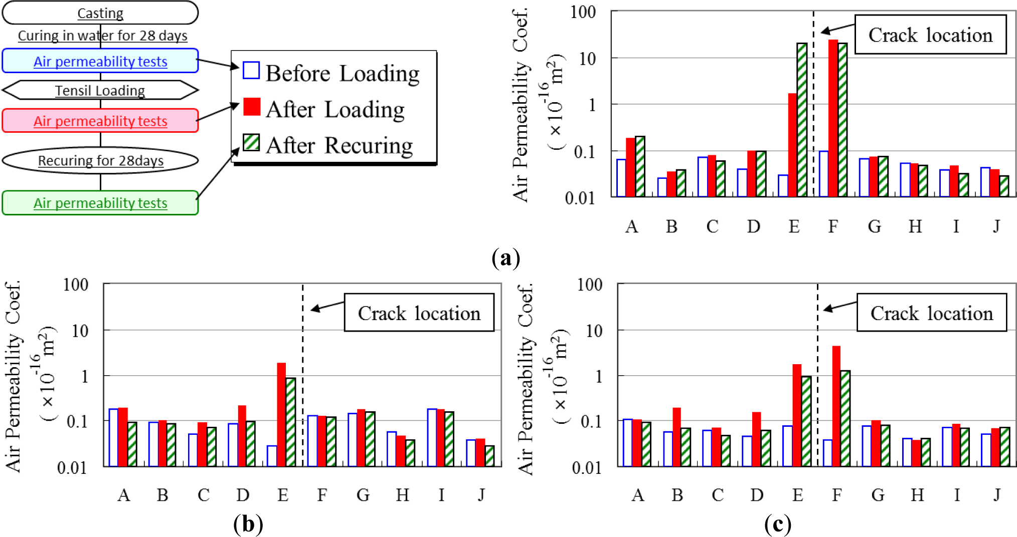 Materials 07 03136f9 1024