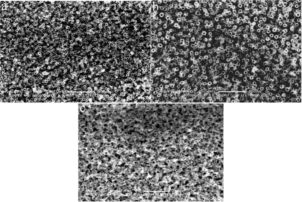 Materials 07 03262f1 1024