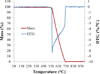 Materials 07 03699f6 1024