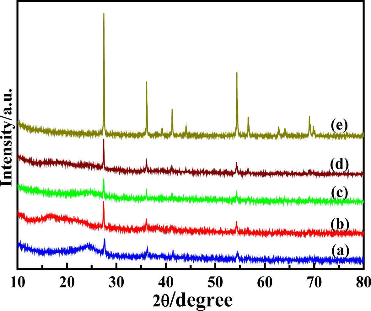 Materials 07 03786f3 1024