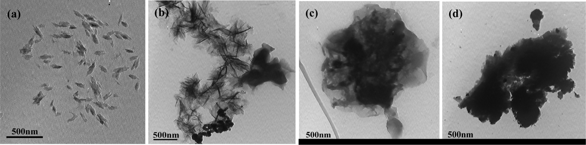 Materials 07 03786f5 1024