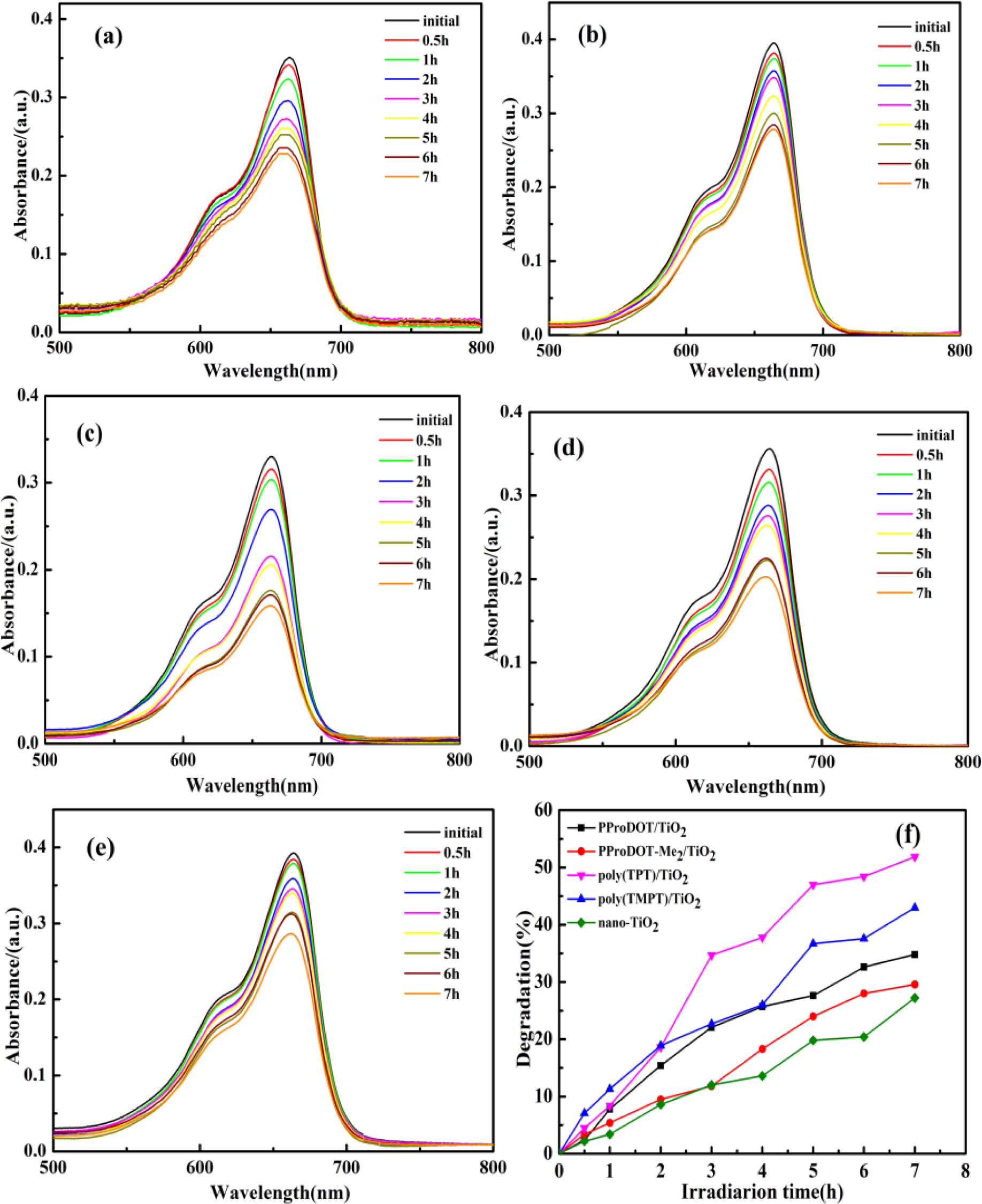 Materials 07 03786f6 1024