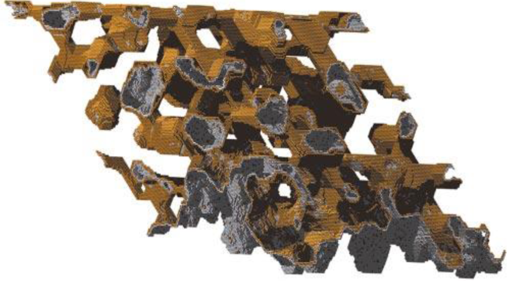 Materials 07 03834f1 1024