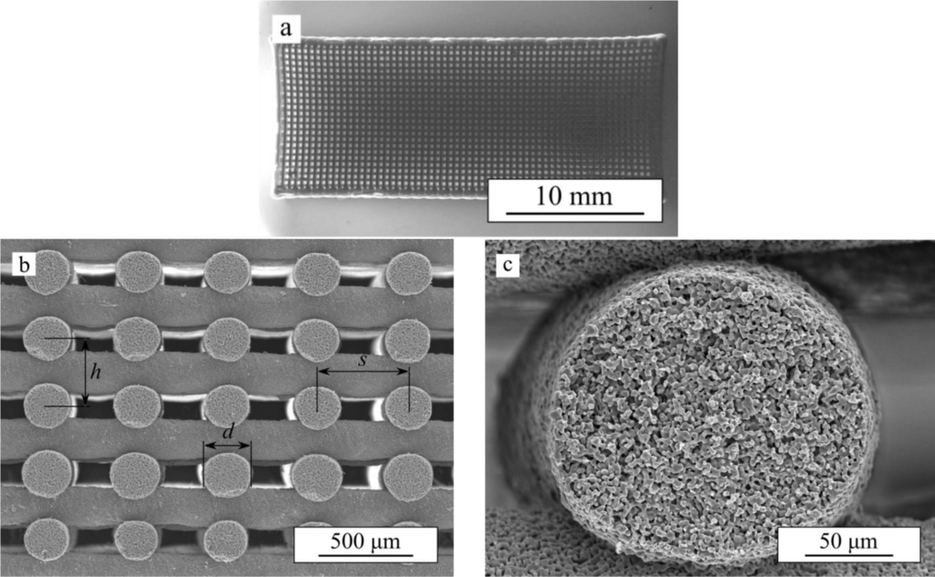 Materials 07 04001f1 1024