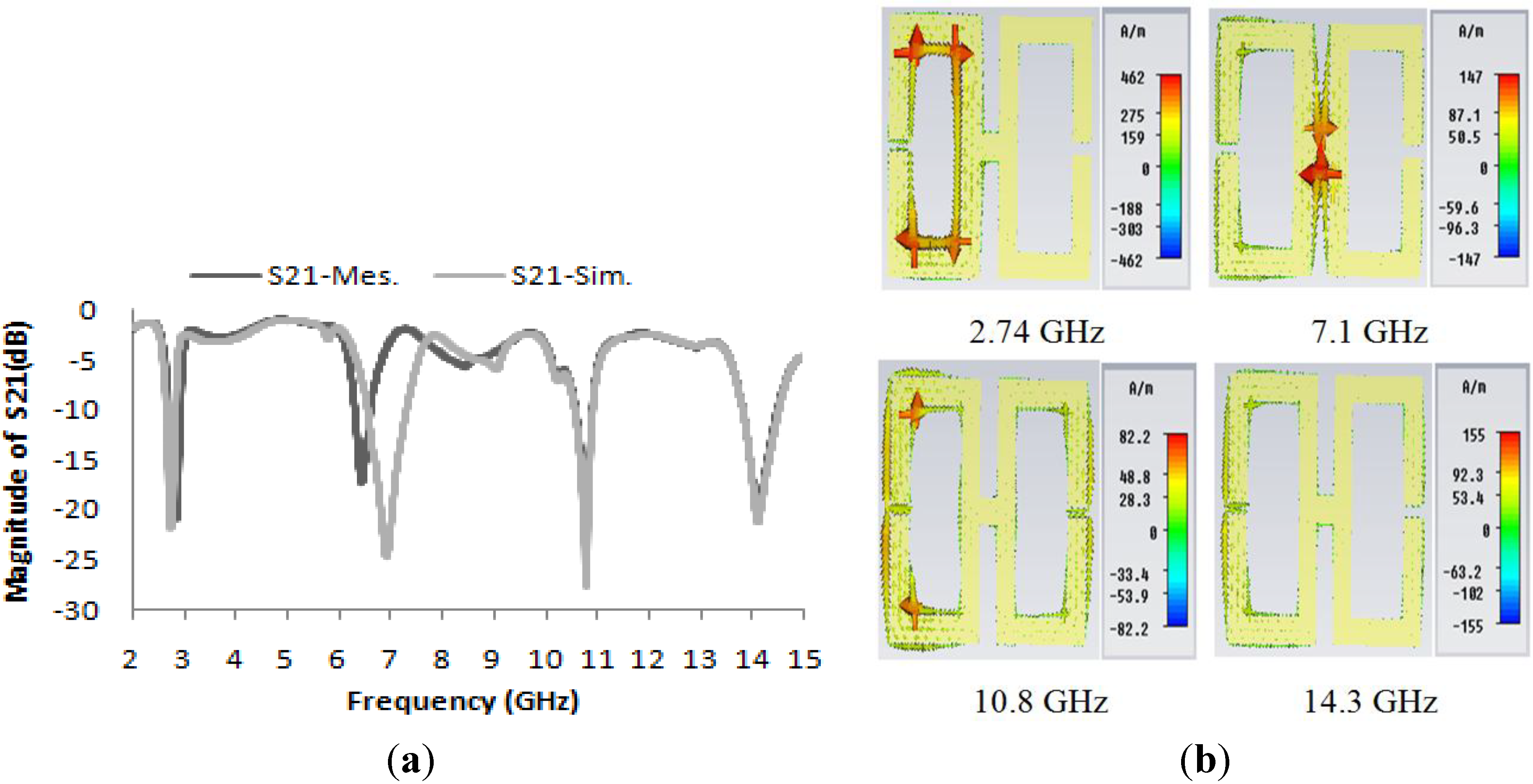 Materials 07 04994 g003