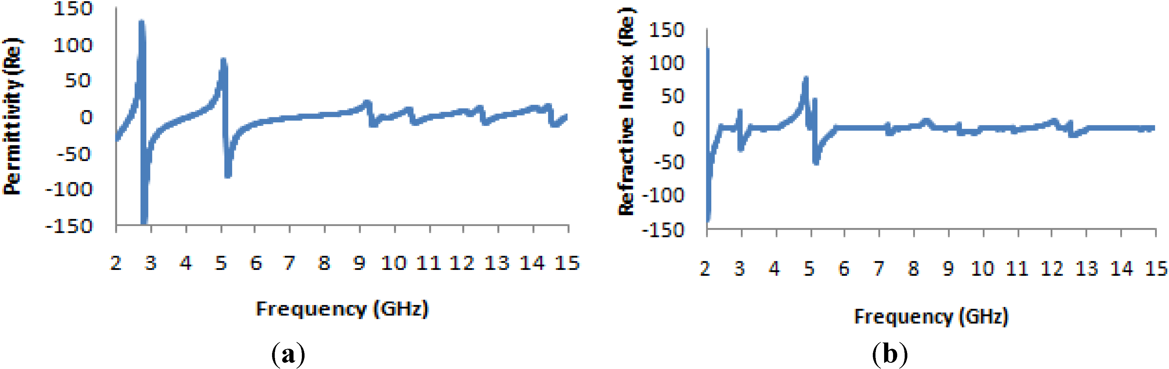 Materials 07 04994 g008