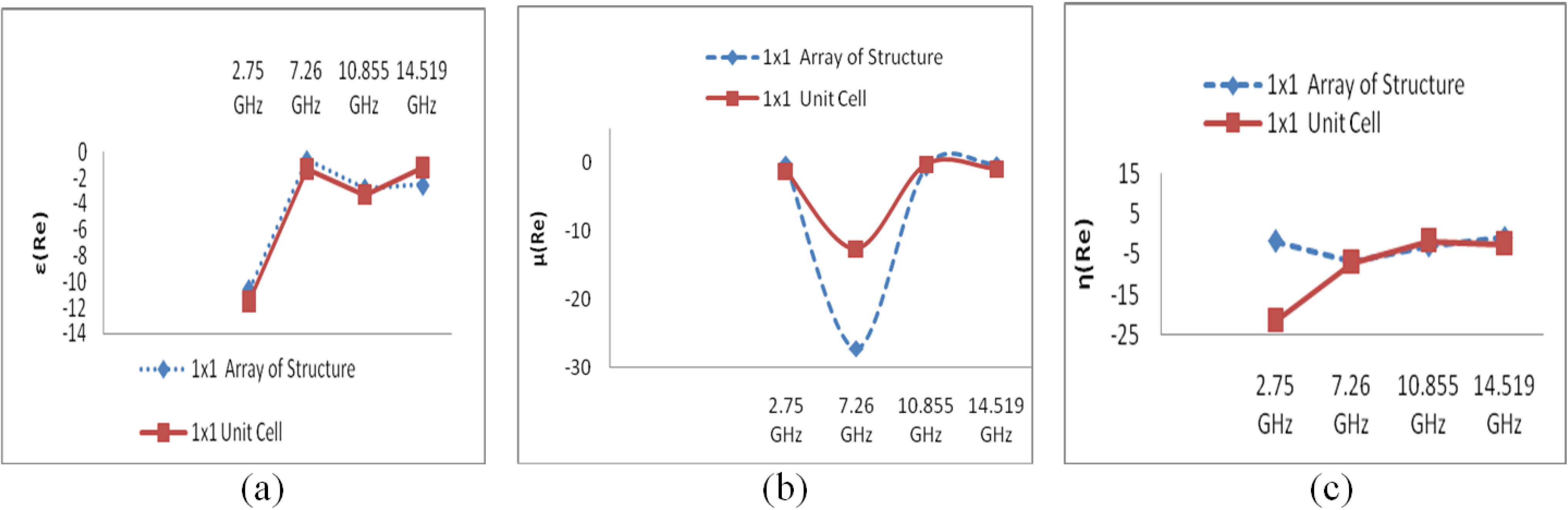 Materials 07 04994 g018