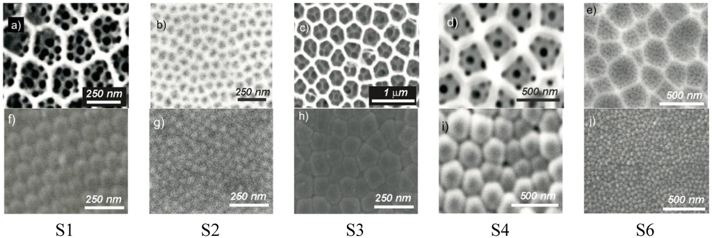 Materials 07 05225 g001 1024