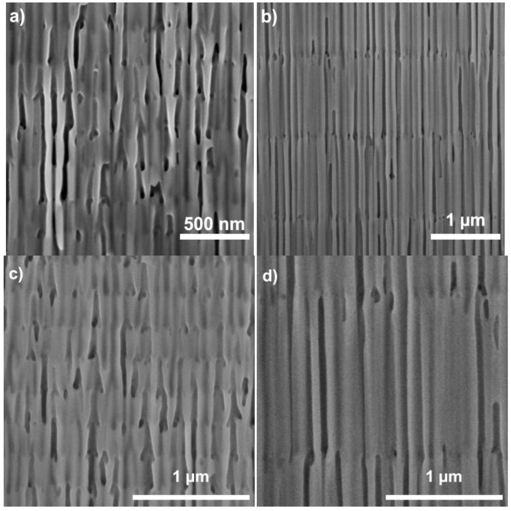 Materials 07 05225 g006 1024