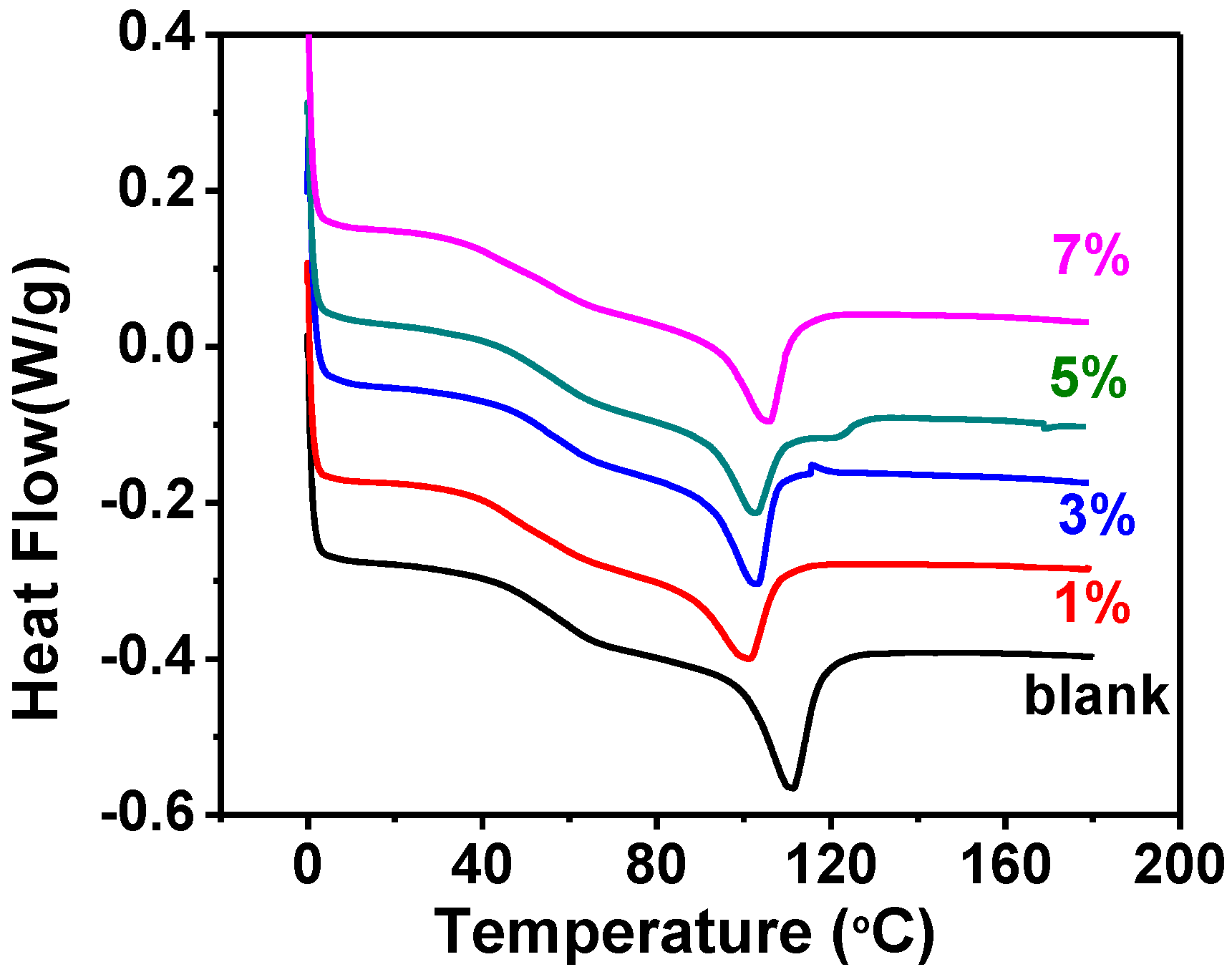 Materials 07 05356 g001