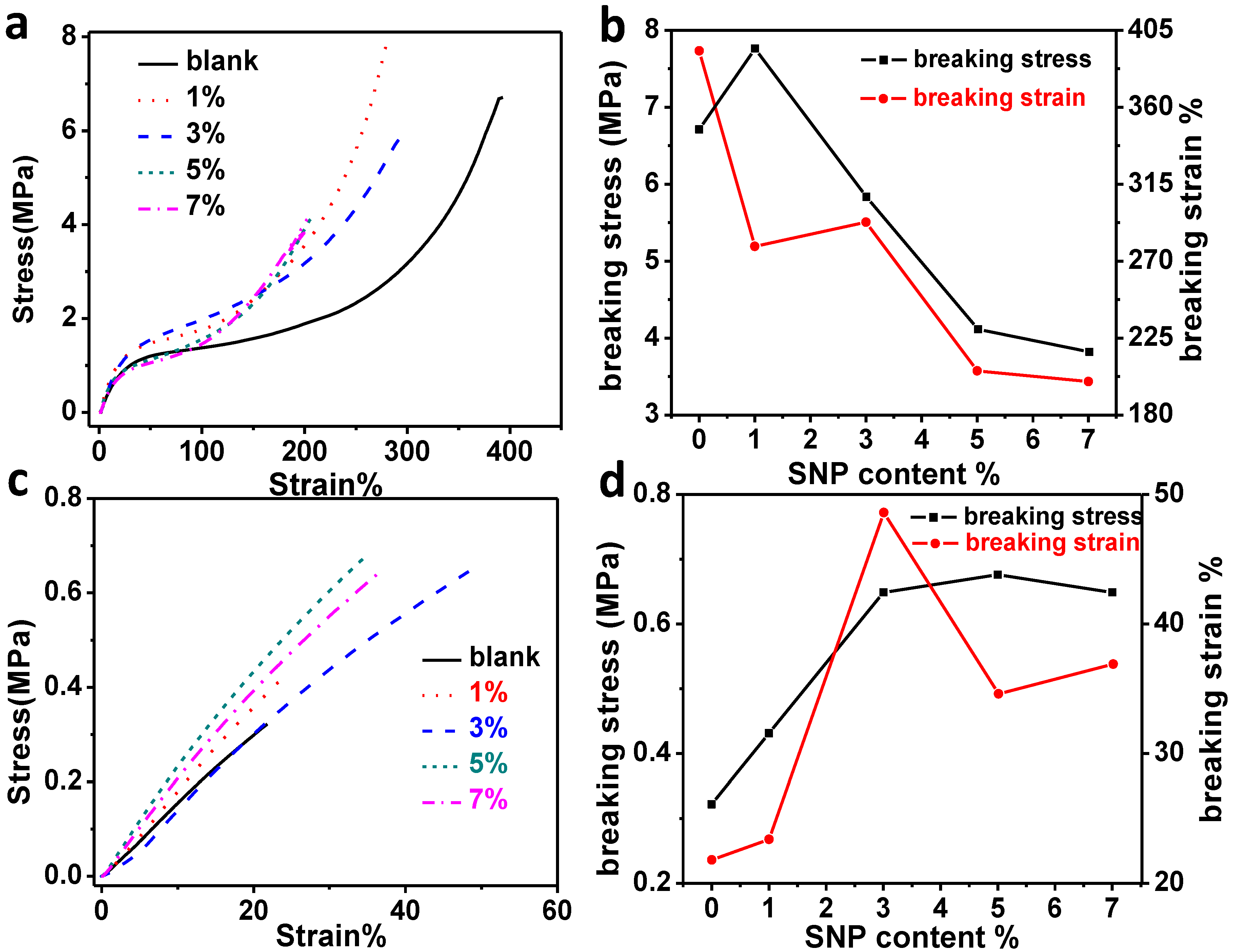 Materials 07 05356 g004