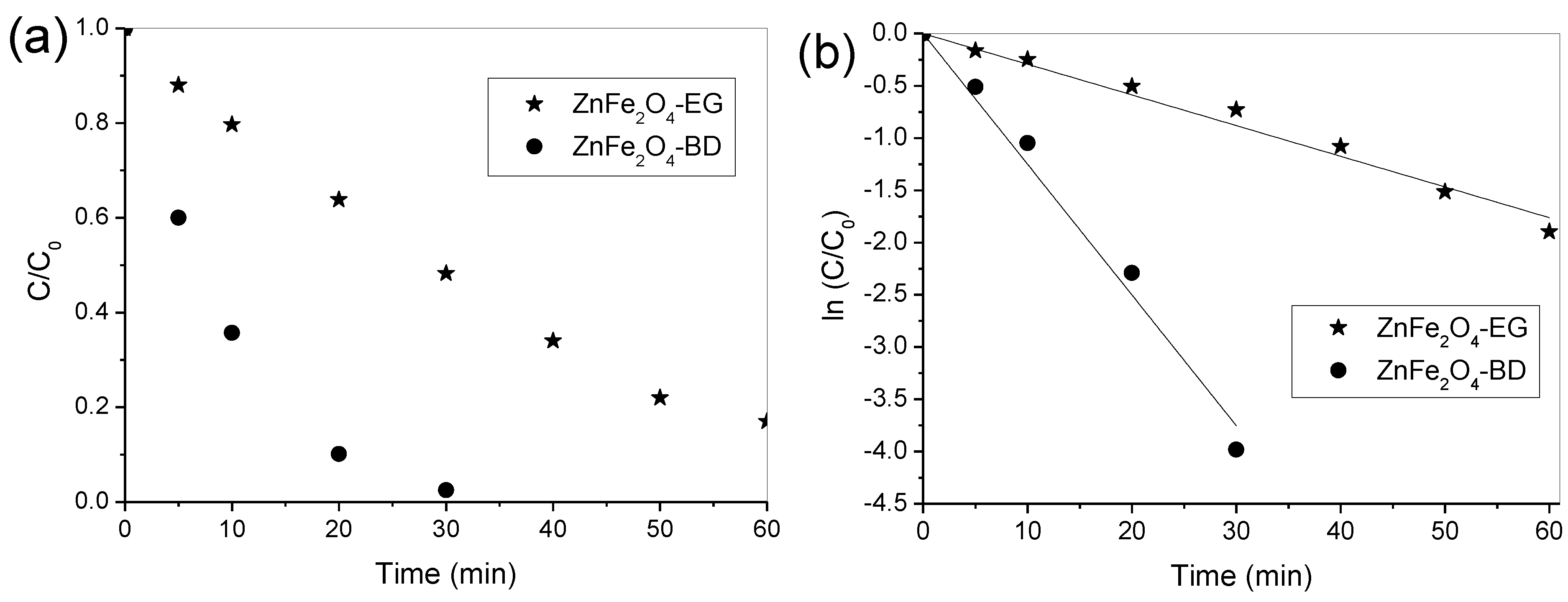 Materials 07 06281 g005