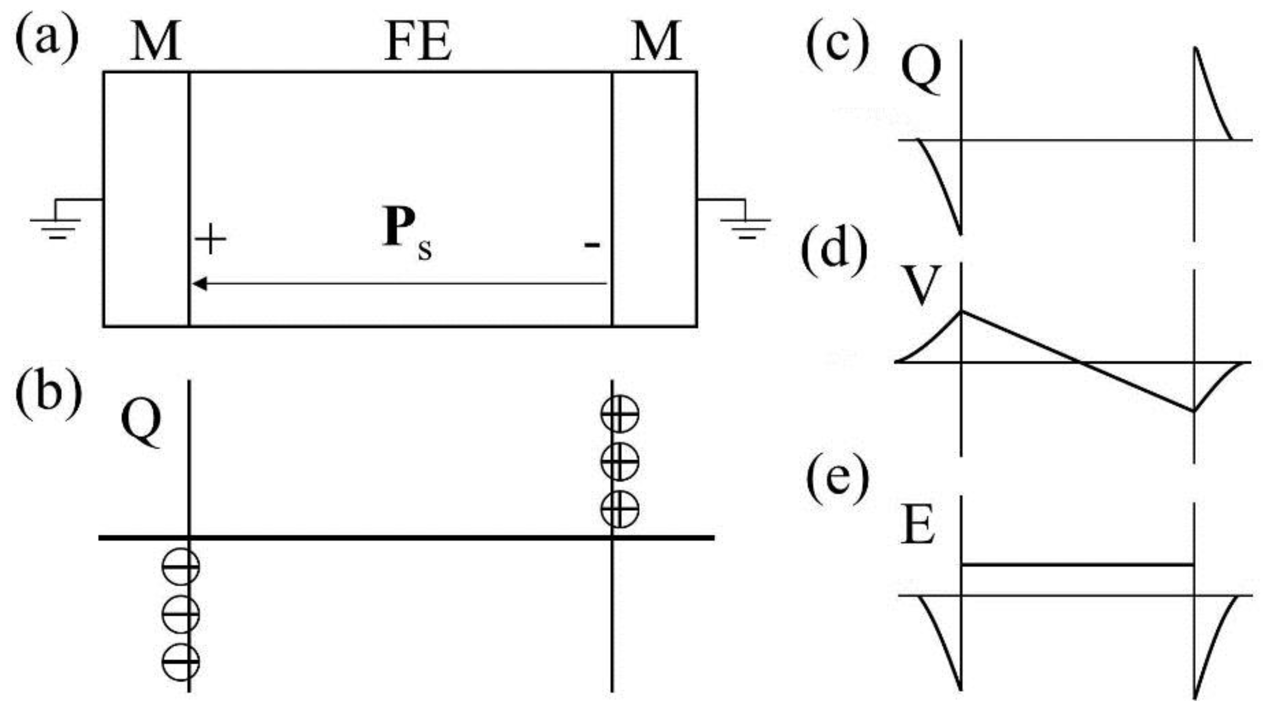 Materials 07 06502 g002