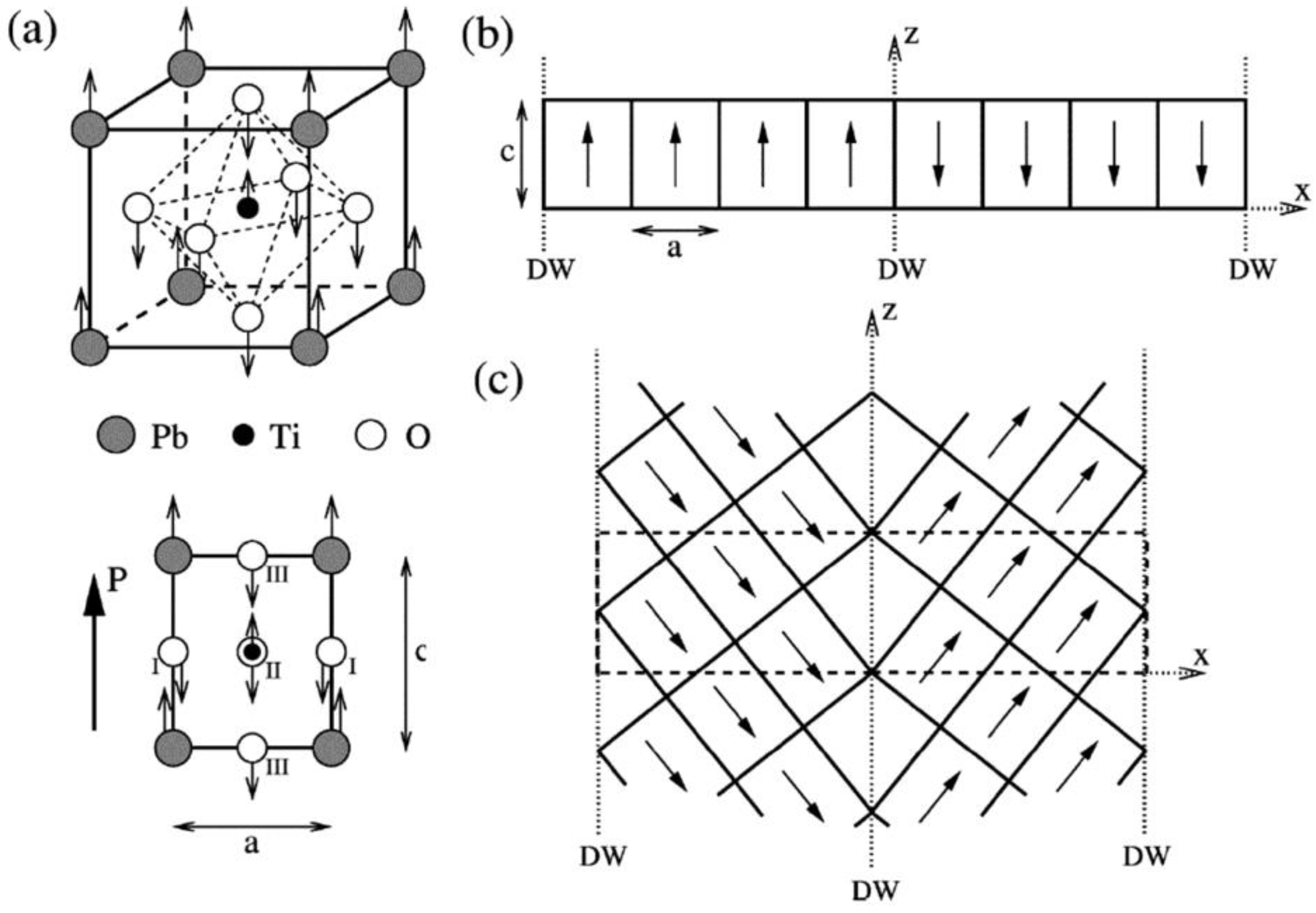 Materials 07 06502 g004