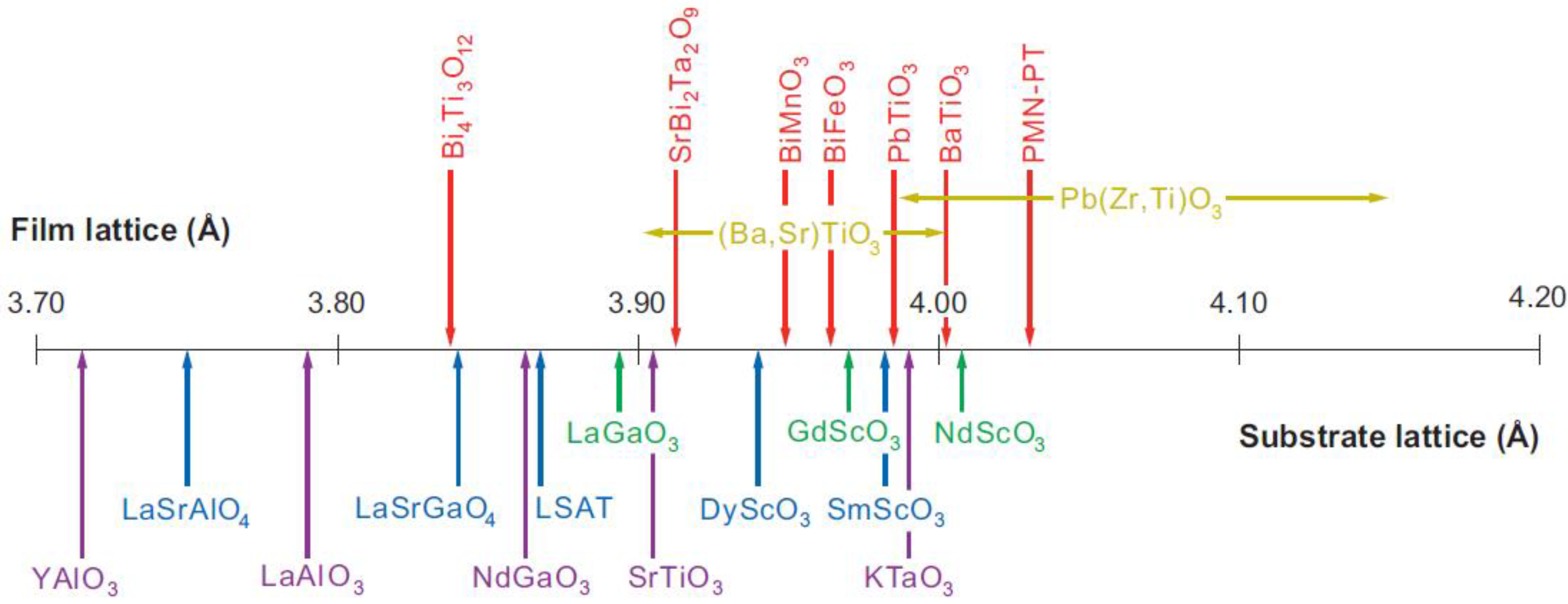 Materials 07 06502 g007