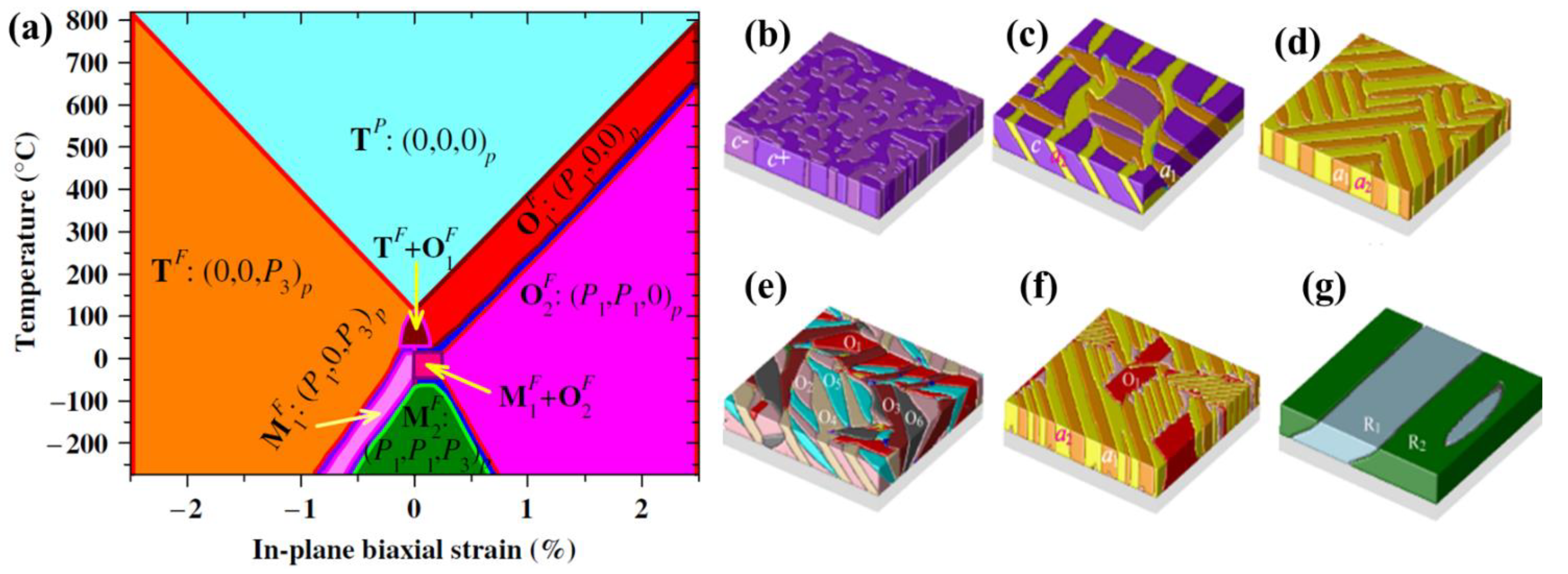 Materials 07 06502 g010