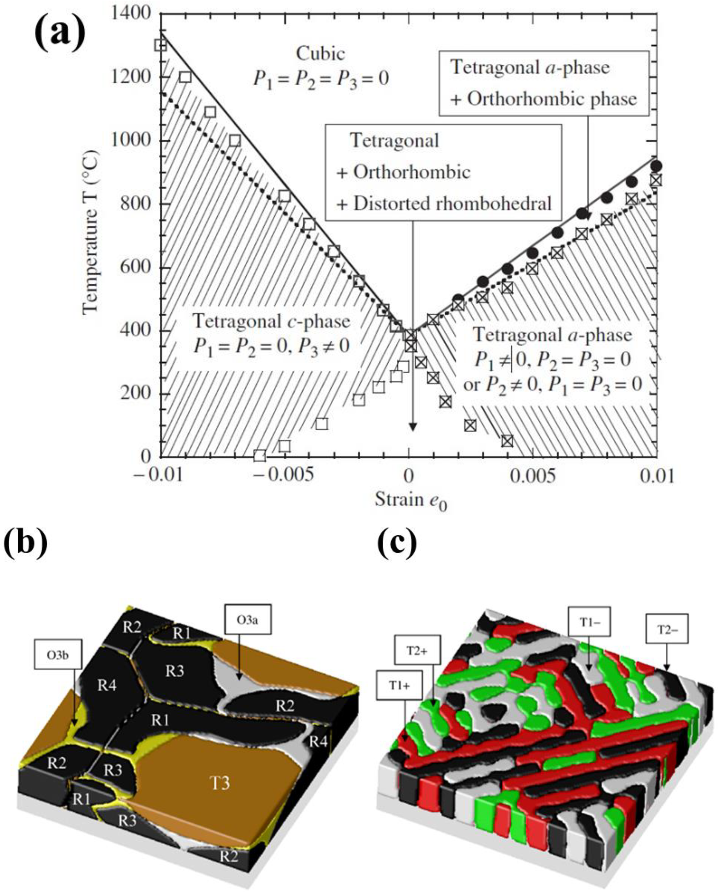 Materials 07 06502 g011