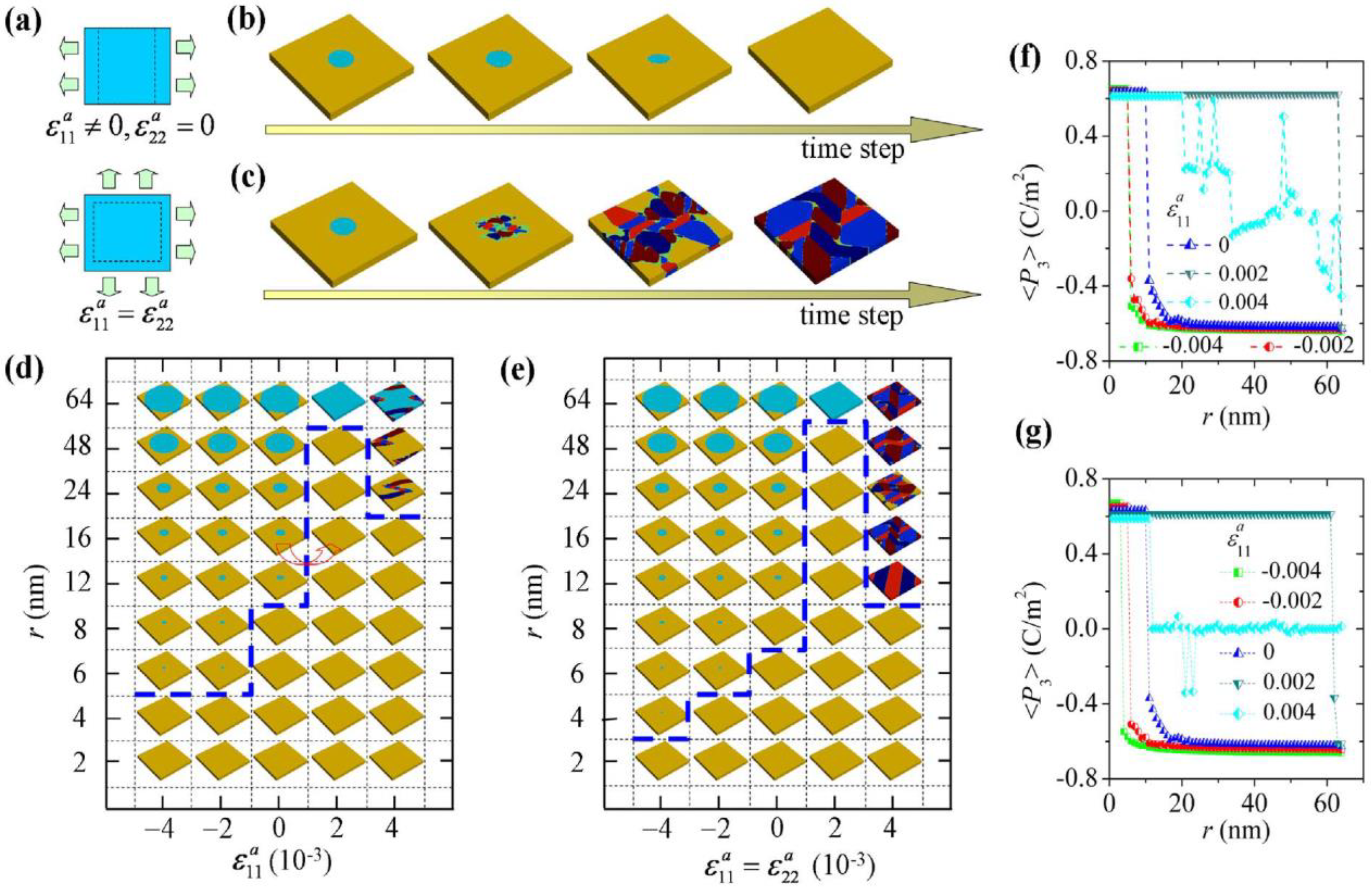 Materials 07 06502 g014