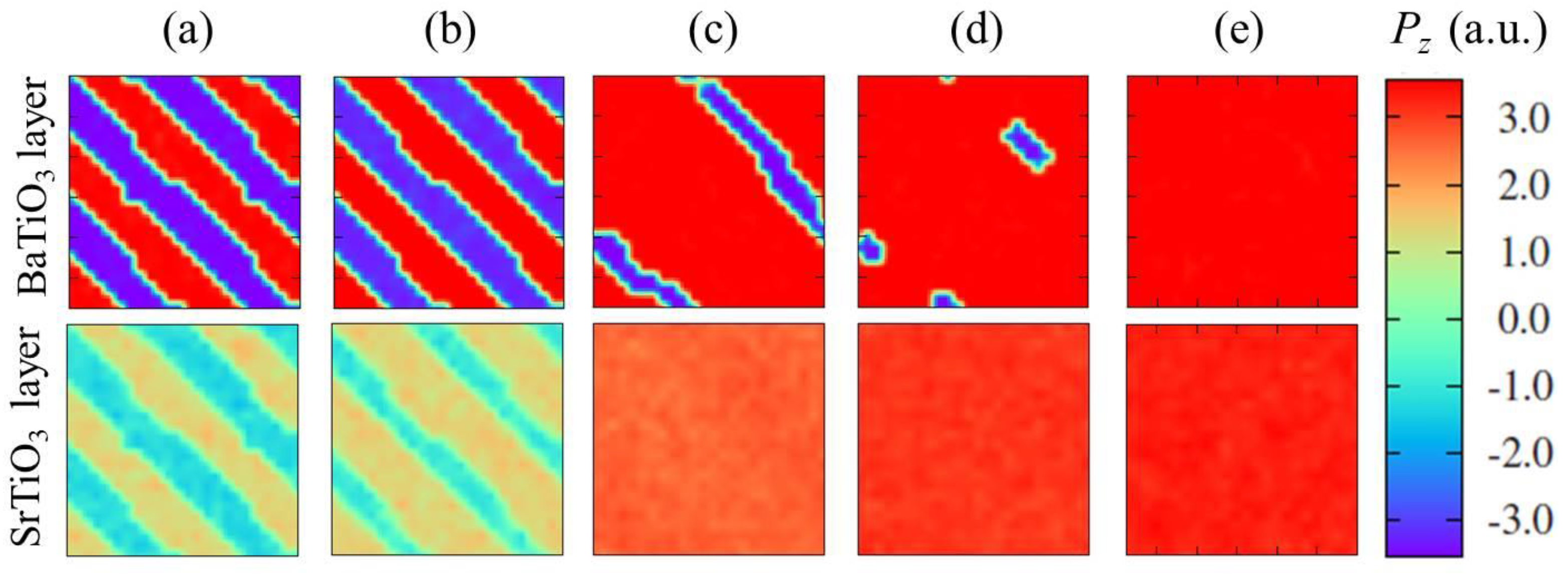 Materials 07 06502 g016