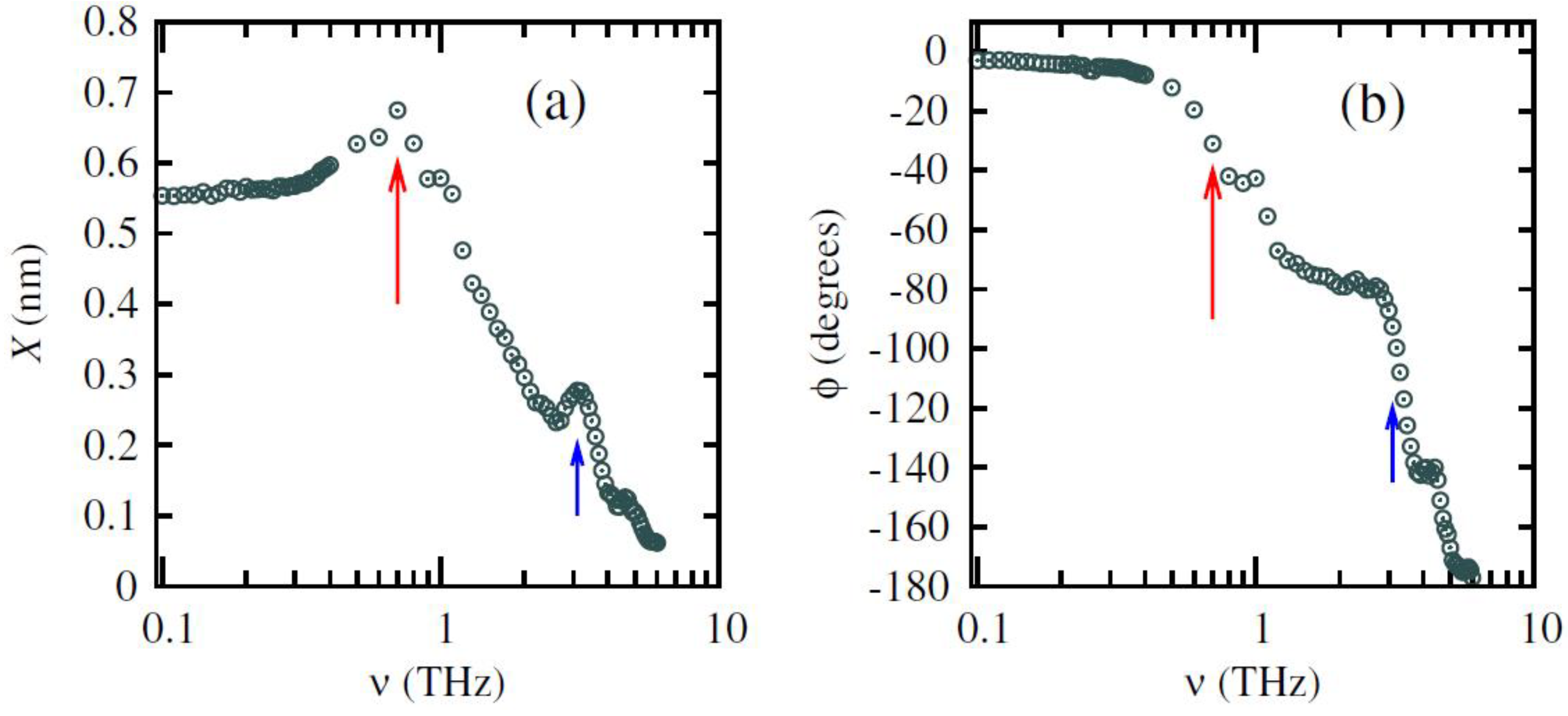 Materials 07 06502 g019