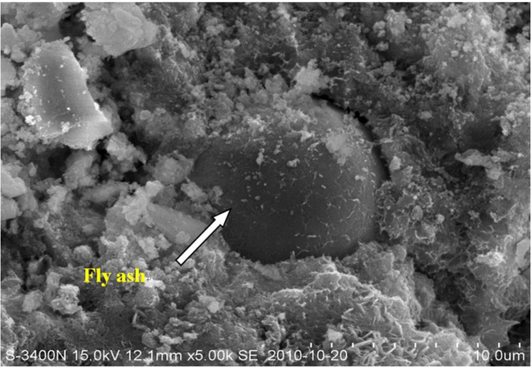 Fly Ash Concrete >> Materials | Free Full-Text | Experimental Investigation on ... Fly Ash Concrete >> Materials | Free Full-Text | Experimental Investigation on ...