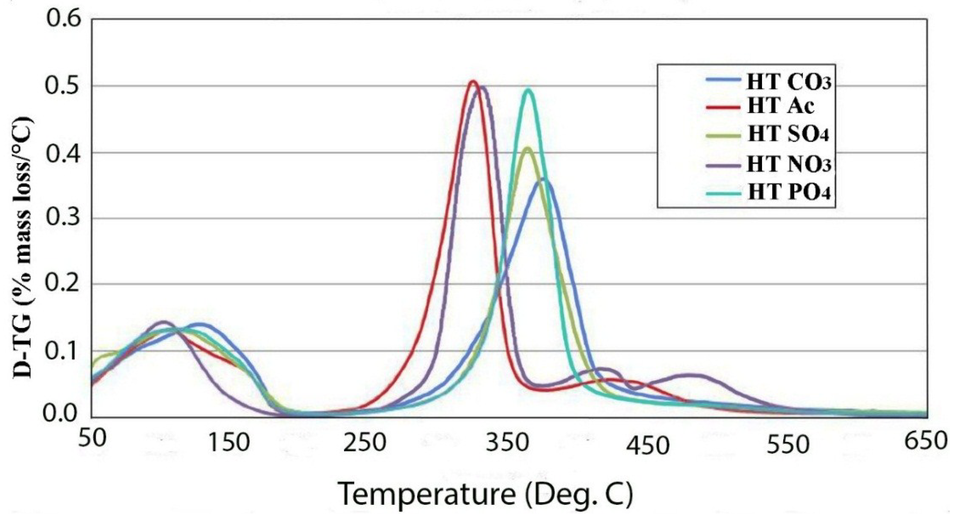Materials 07 07048 g002