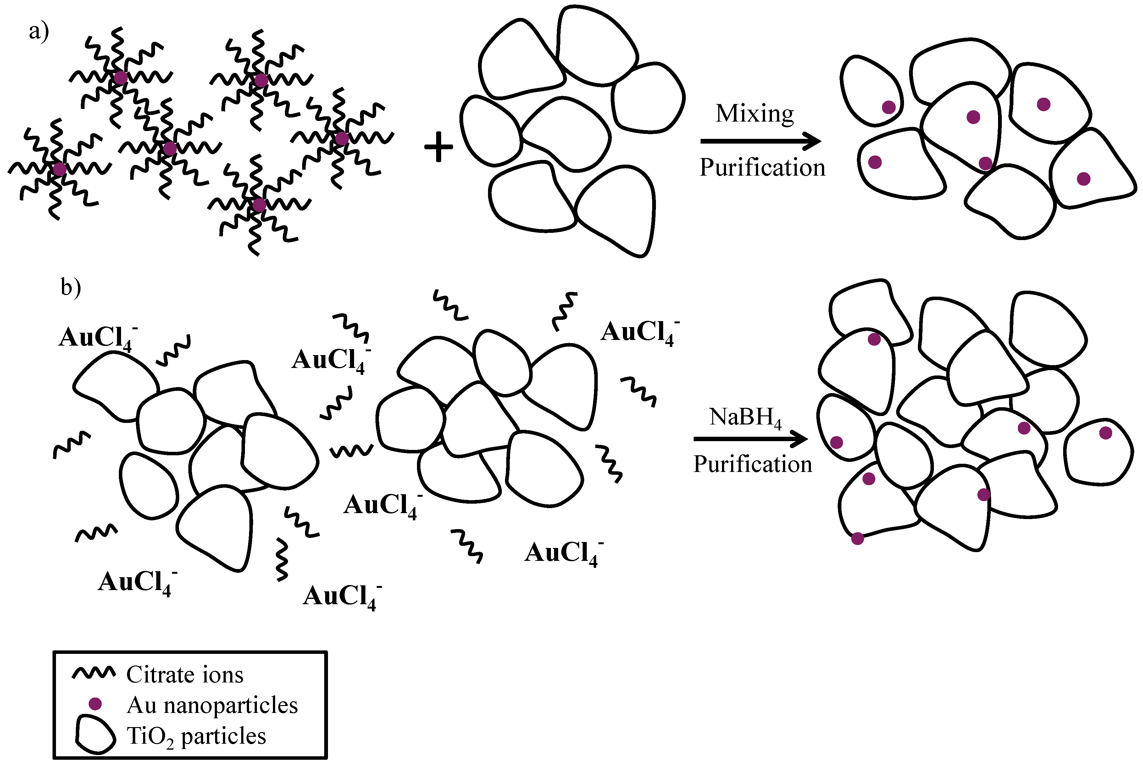 Materials 07 07615 g001